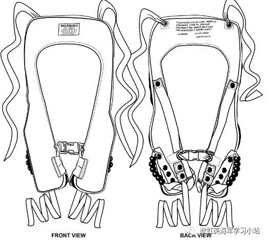 讓“海空衛士”返航要靠給力的救生裝備、訓練和體係(圖12)